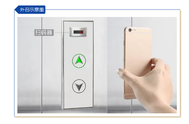 安全，零接觸|廣日電氣推出“無觸碰掃碼乘梯系統(tǒng)”