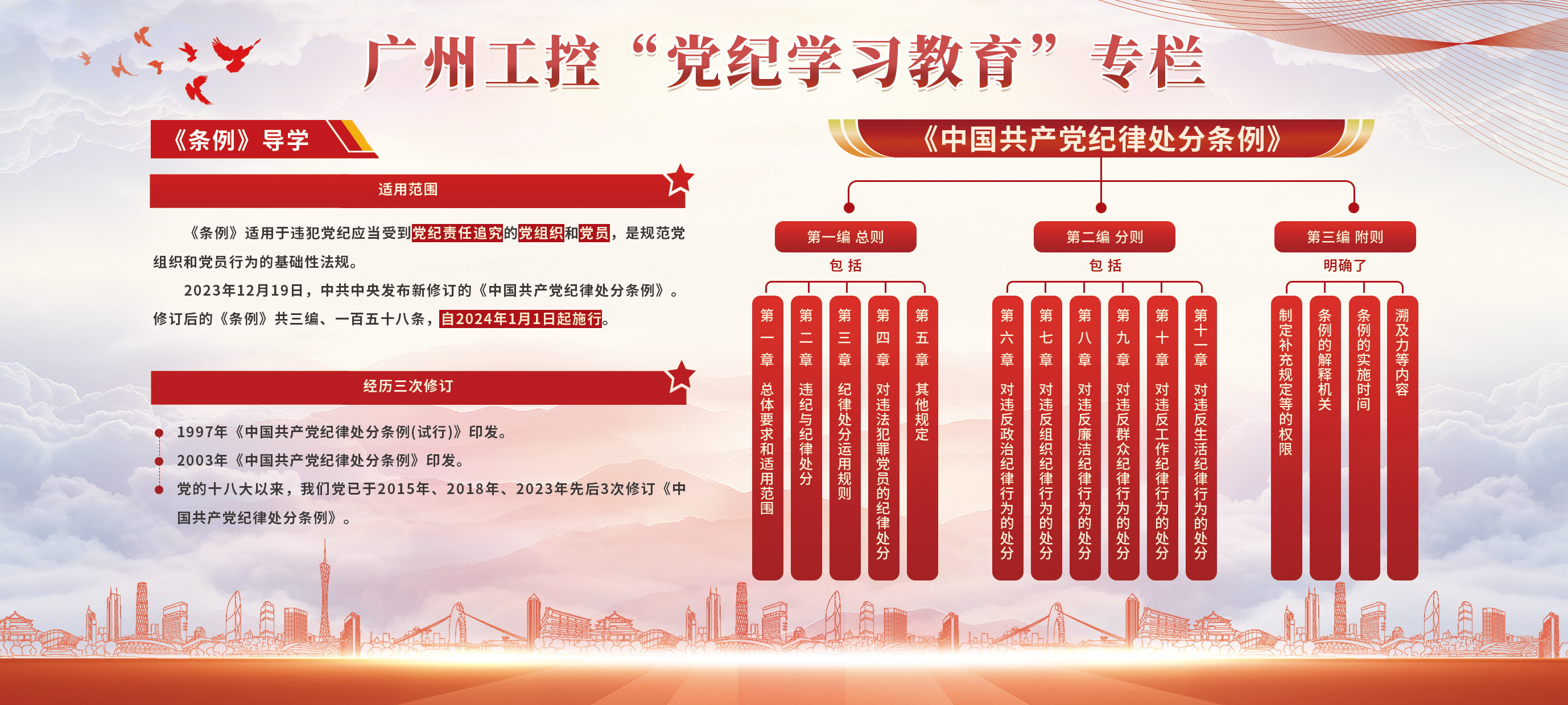 廣州工控“黨紀(jì)學(xué)習(xí)教育”專(zhuān)欄